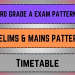 NABARD Grade A Exam Pattern 2025_20250328_101909_0000