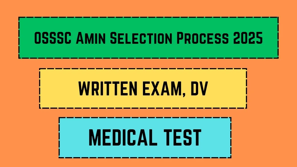 OSSSC Amin Selection Process 2025_20250321_202414_0000